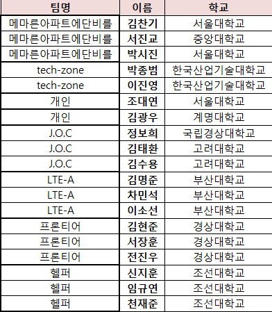 한국대표.jpg