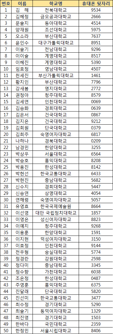 올토즈-서포터즈-최종-명단.jpg